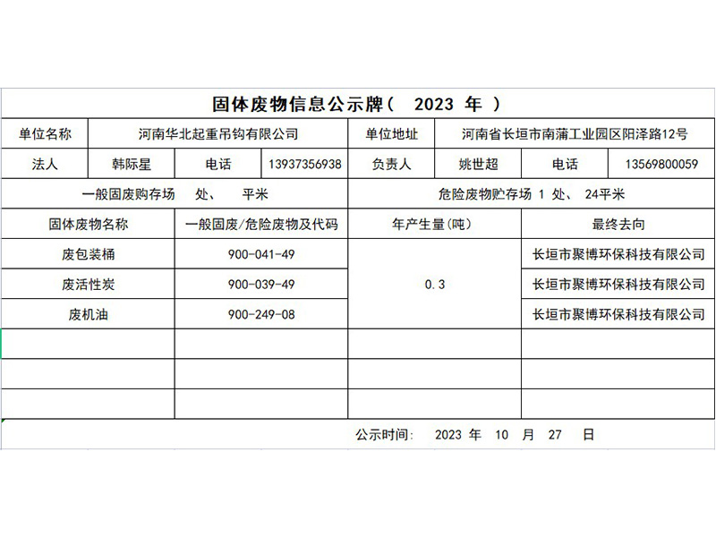 固體廢物信息公示牌